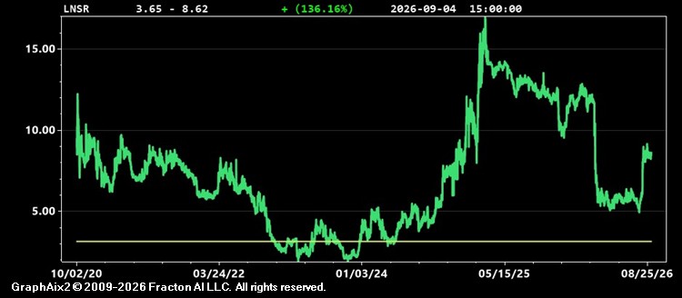 lnsr.jpg